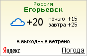 Яндекс.Погода